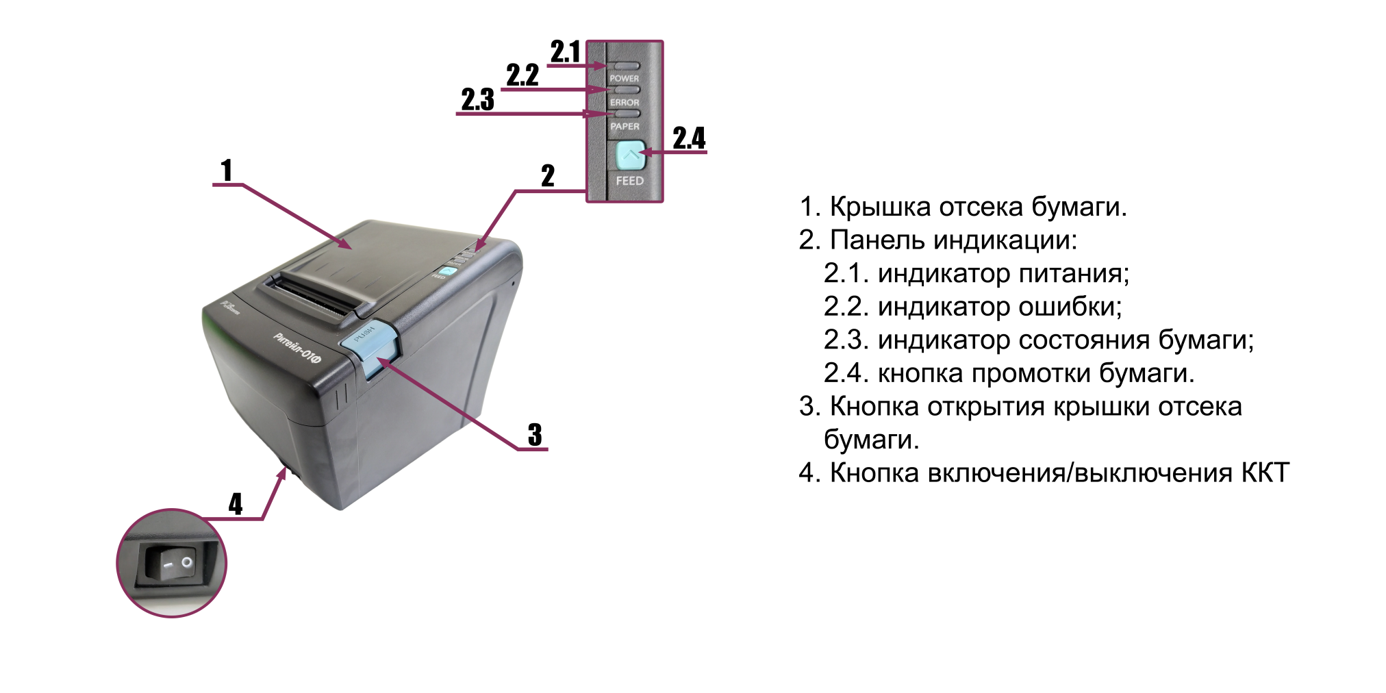 ритейл 01ф внешний вид.png