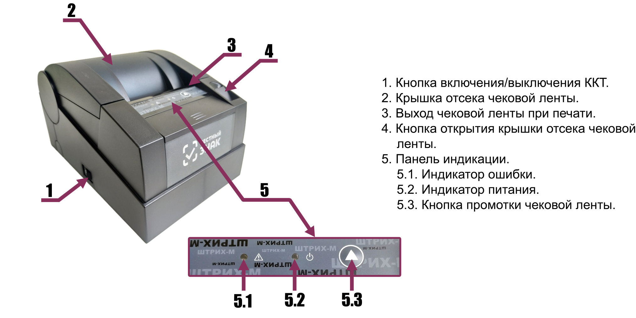 штрих м 01ф внешний вид.png